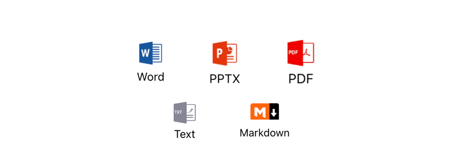 万字文档秒转高质量专业PPT ！还支持PDF、Text等多种格式哦~