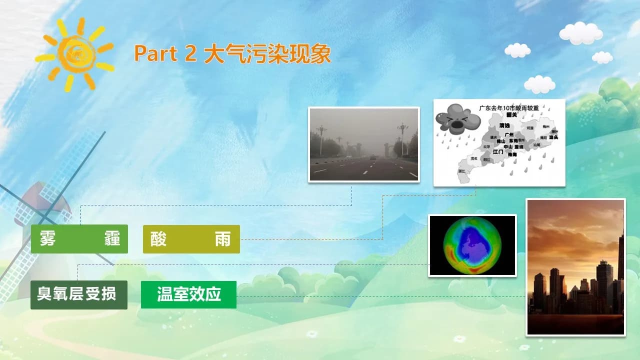 Case 7