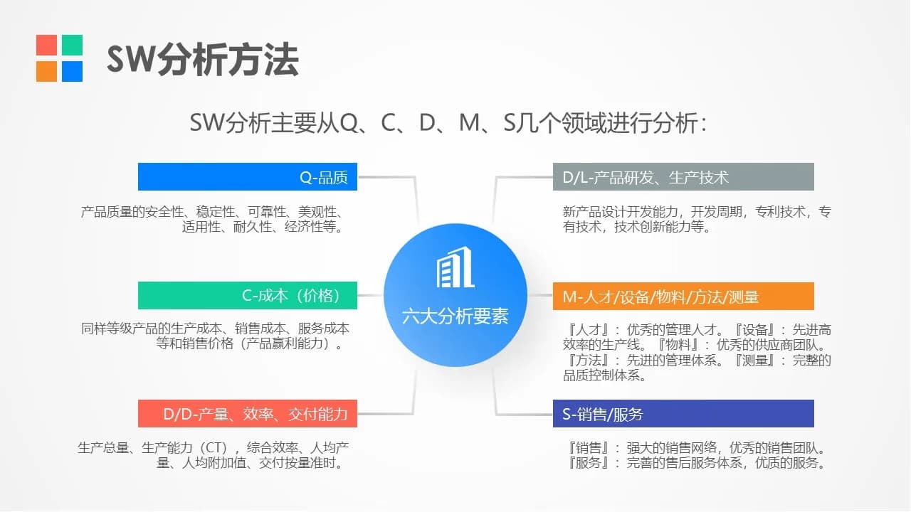 Case 17