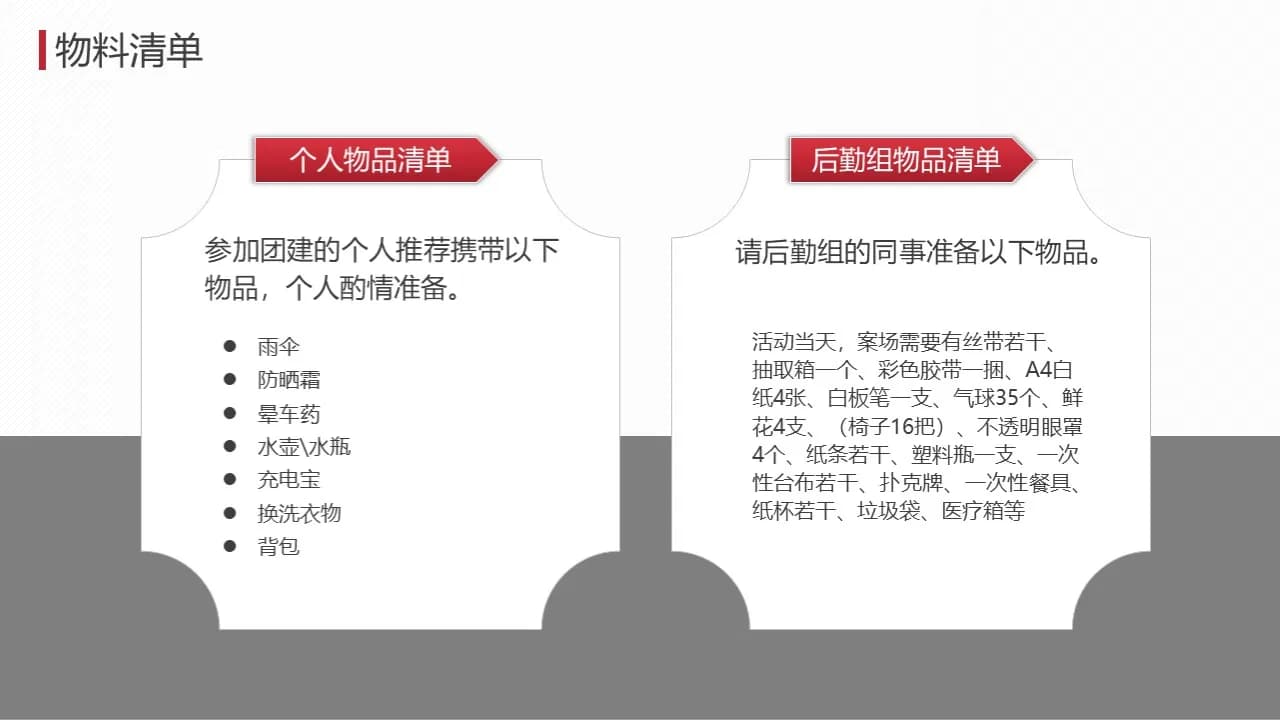 Case 7
