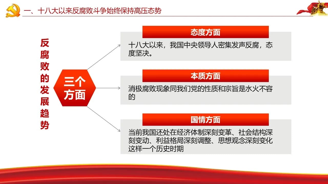 Case 8