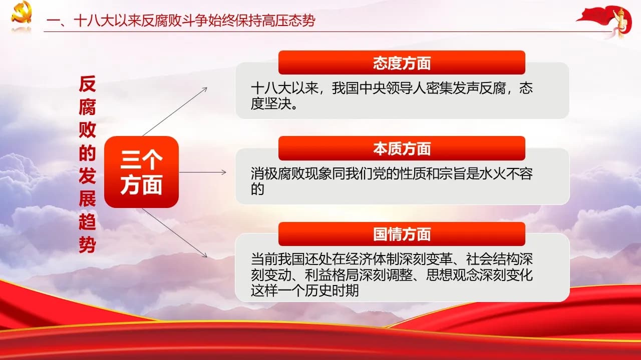 Case 8