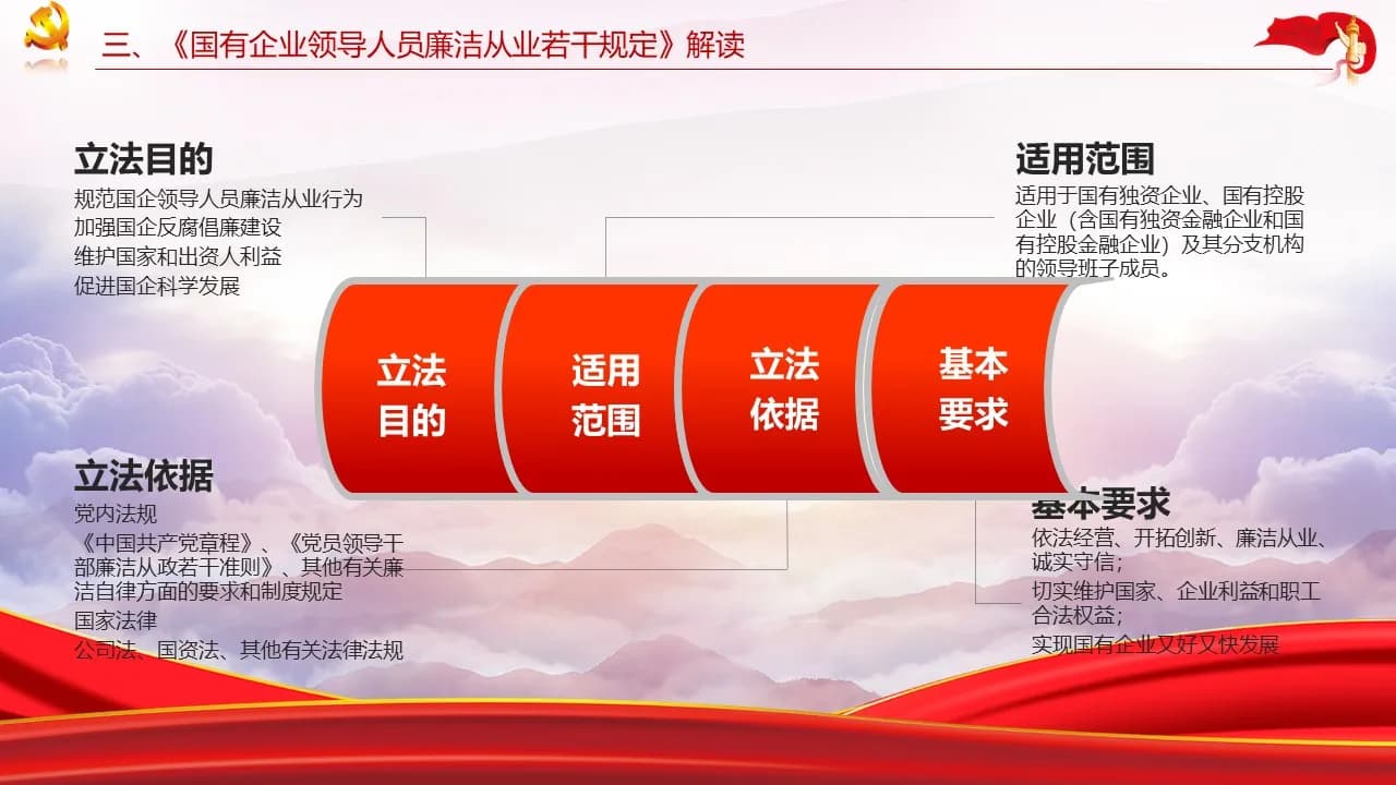 Case 19
