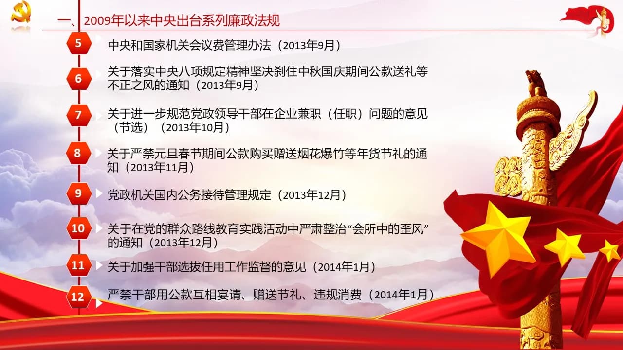 Case 17