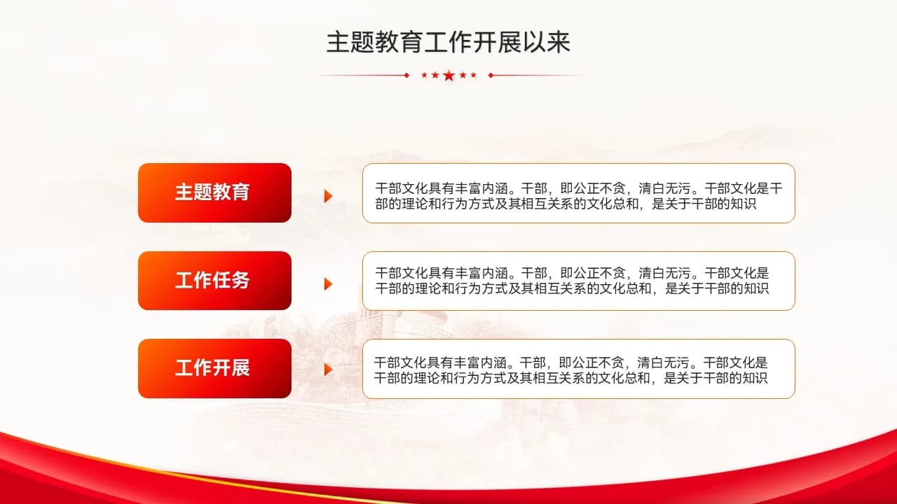 Case 4