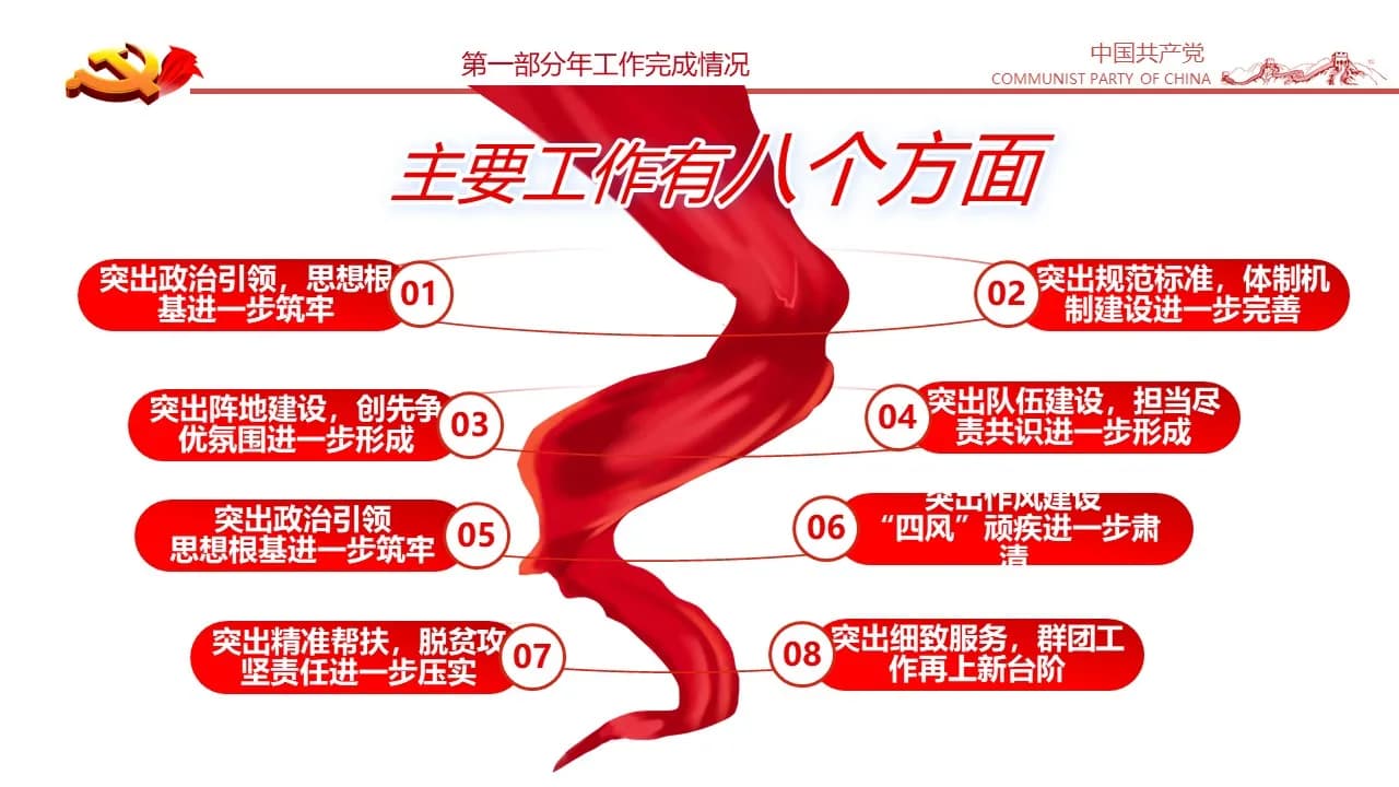 Case 7