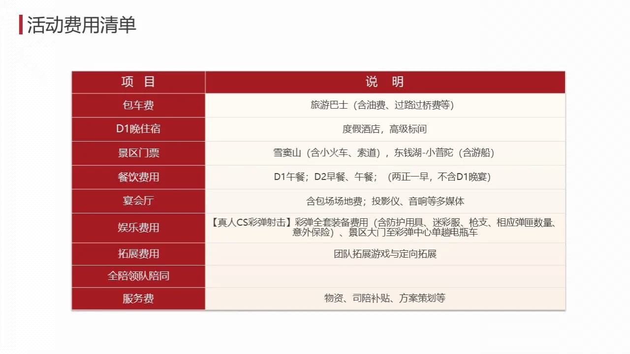 Case 13
