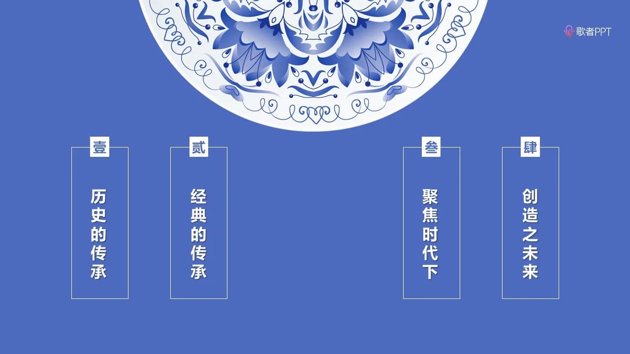 Case 2