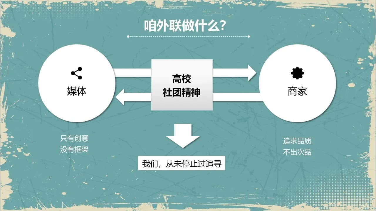 Case 10