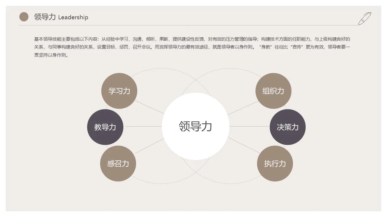 Case 15