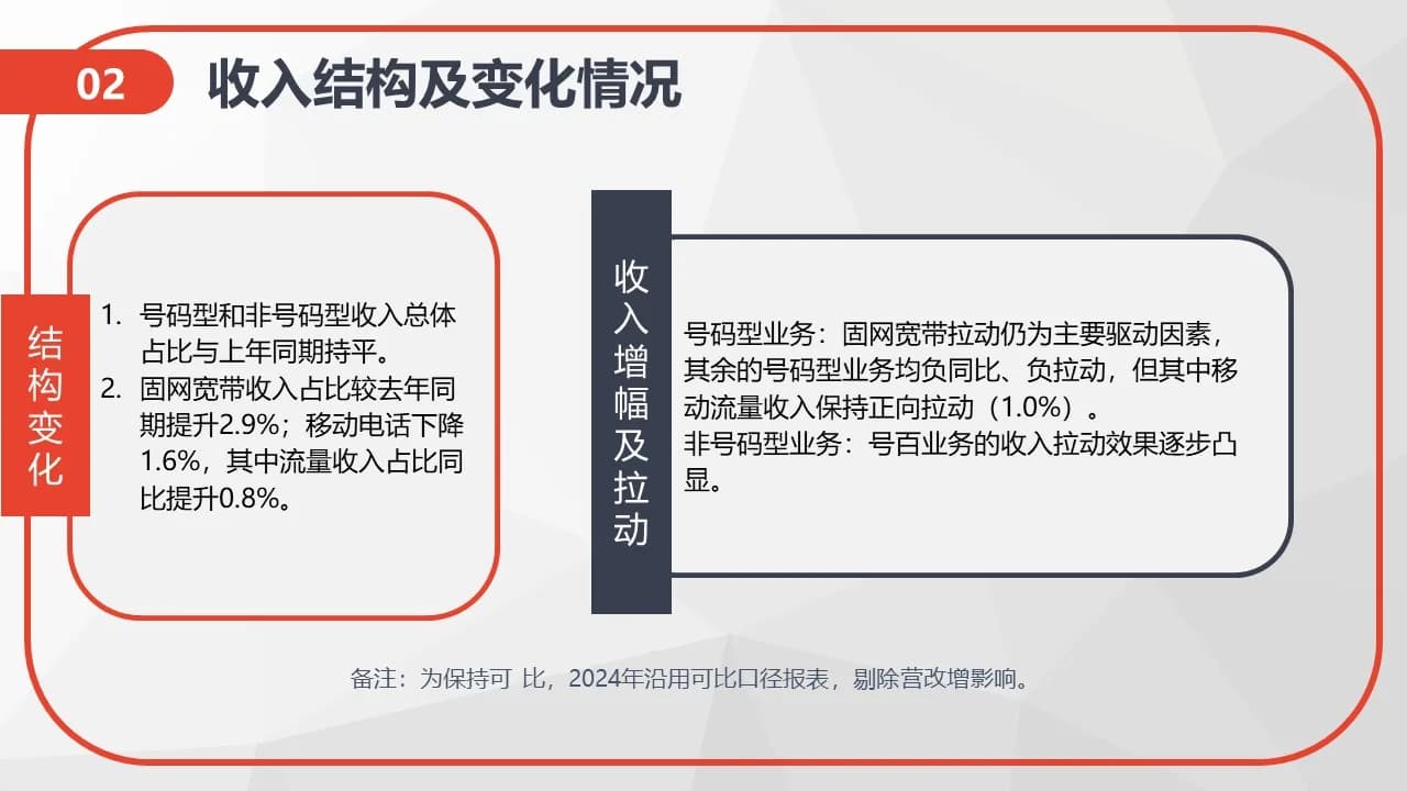 Case 15