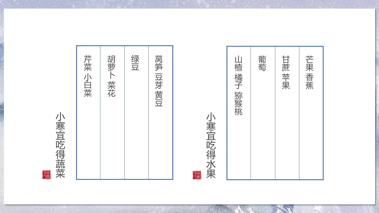 Case 11