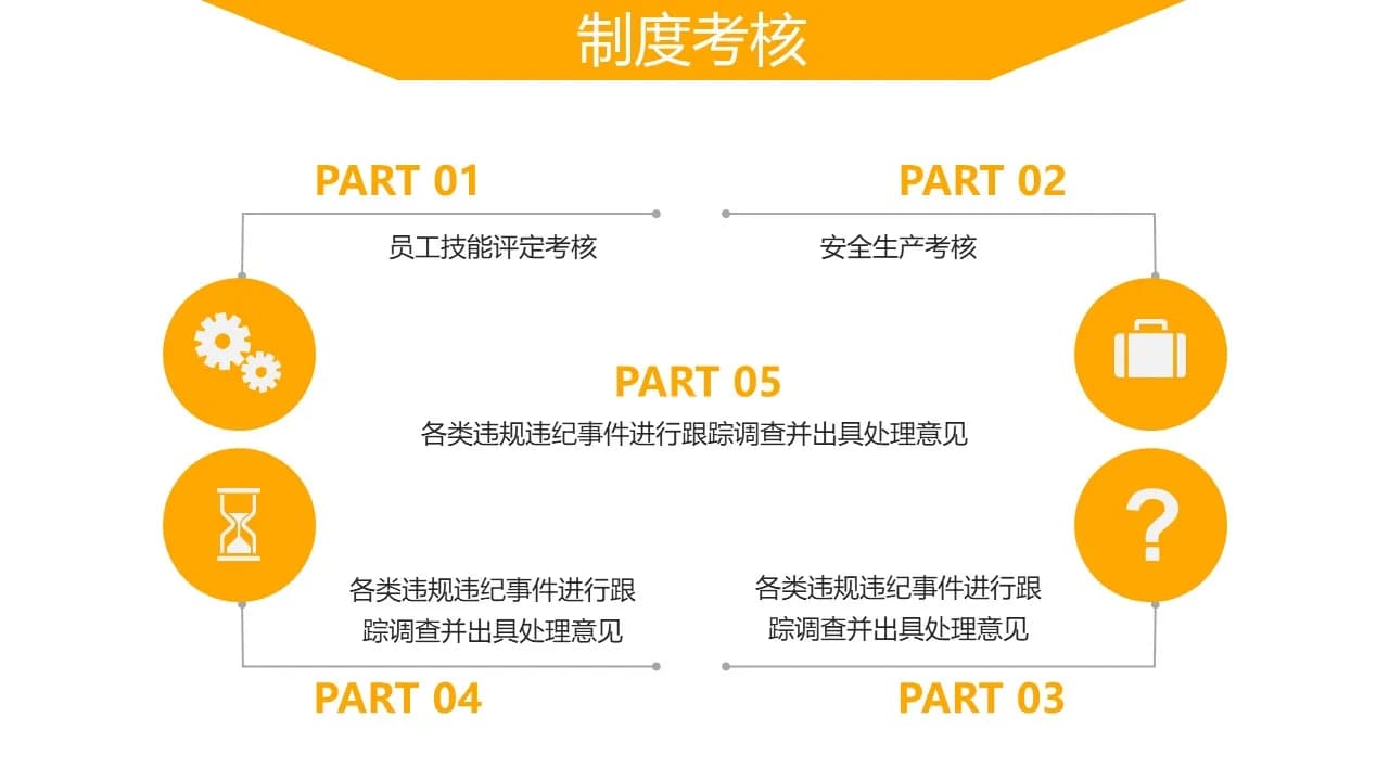 Case 14
