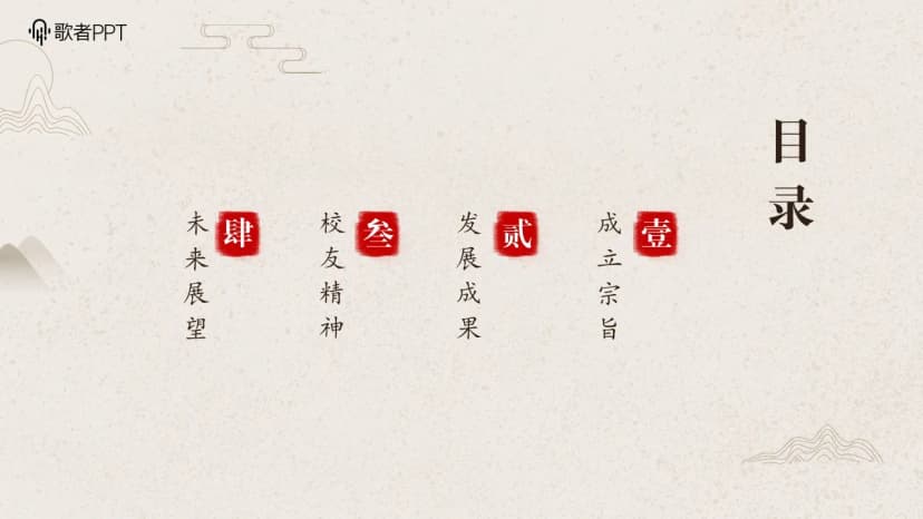 Cover 1