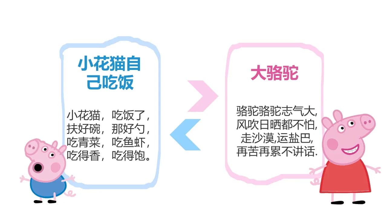Case 4