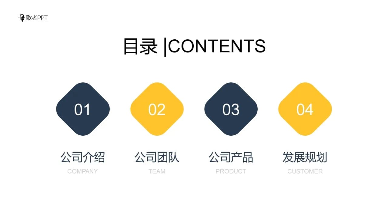 Case 2