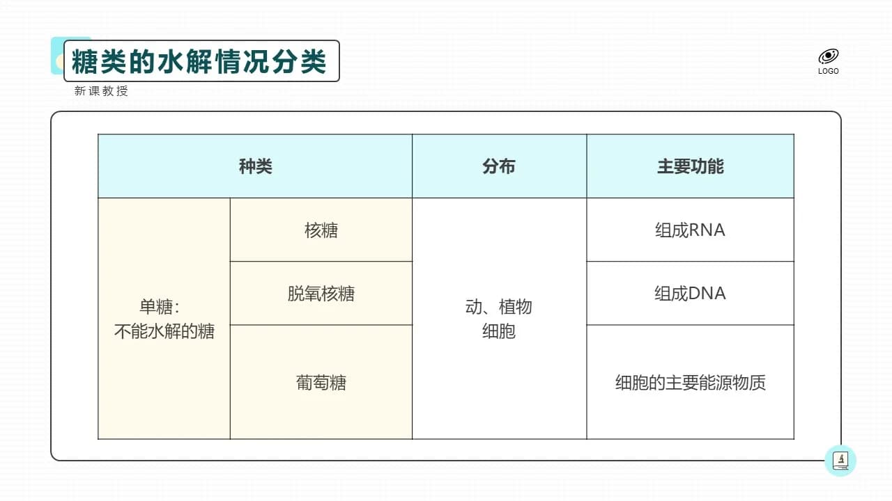 Case 11