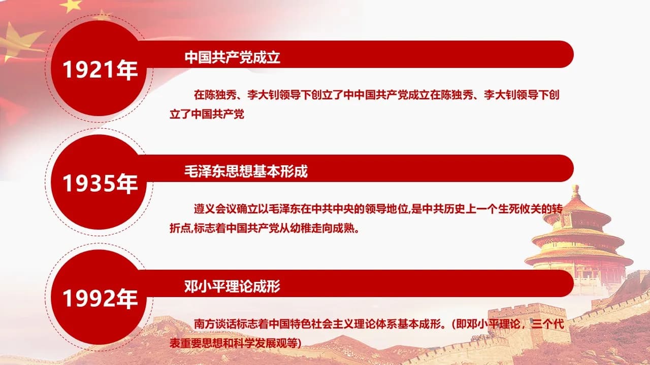 Case 6