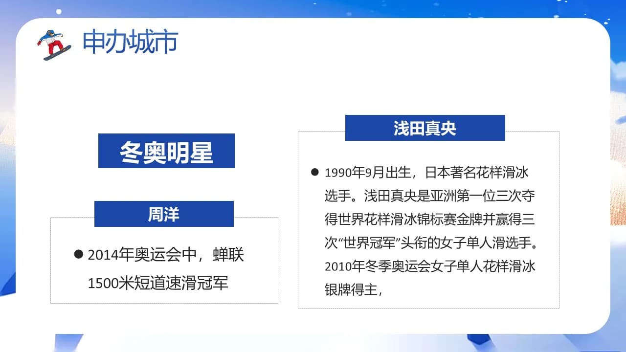 Case 15