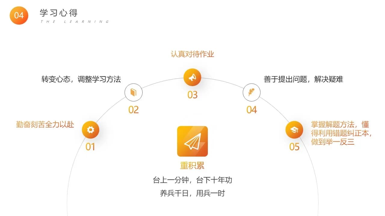 Case 17