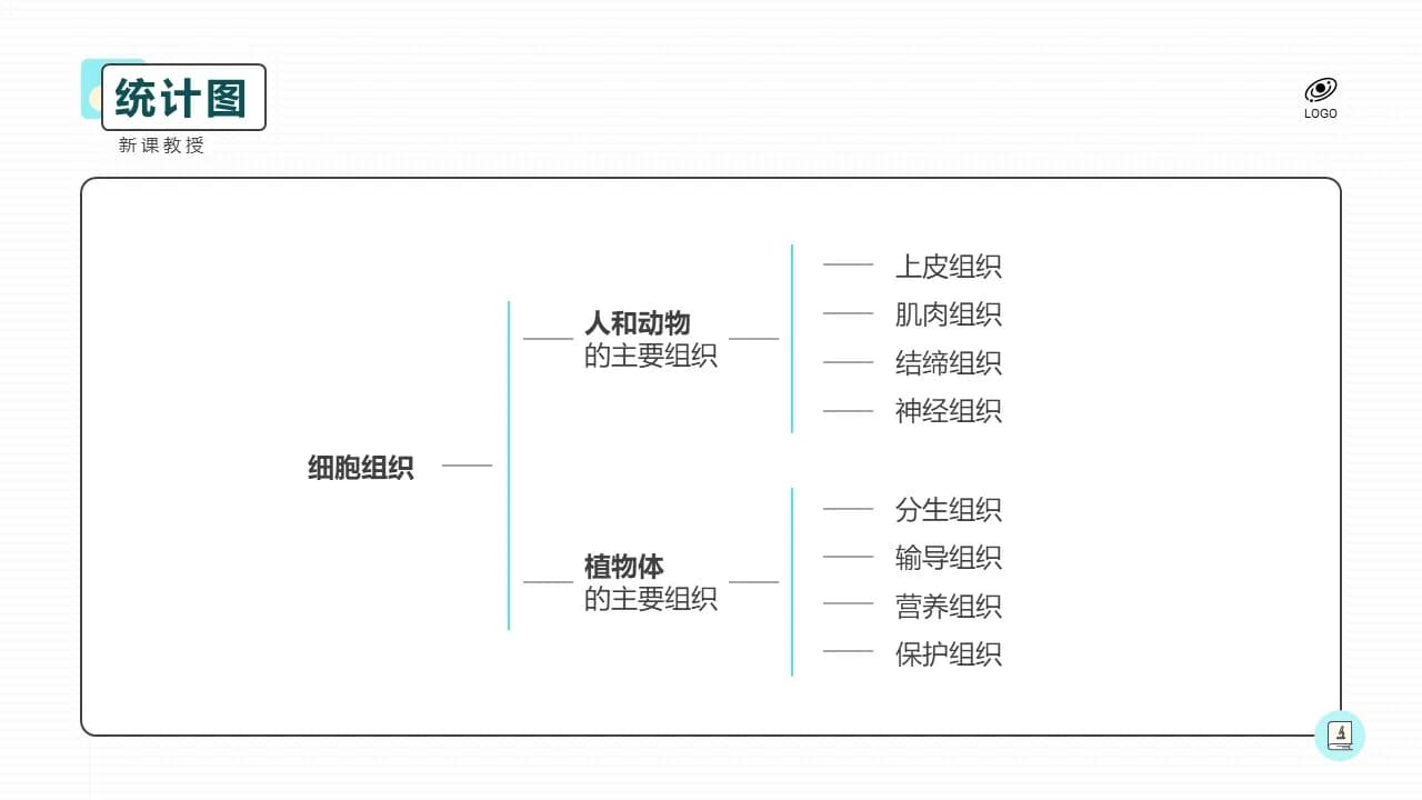 Case 14