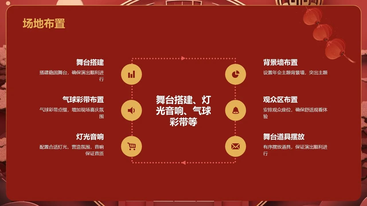 Case 15