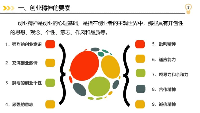 Cover 2