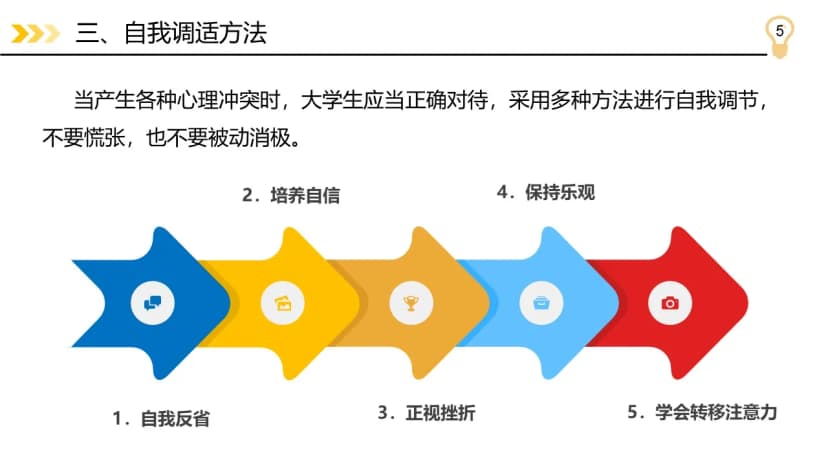Cover 4