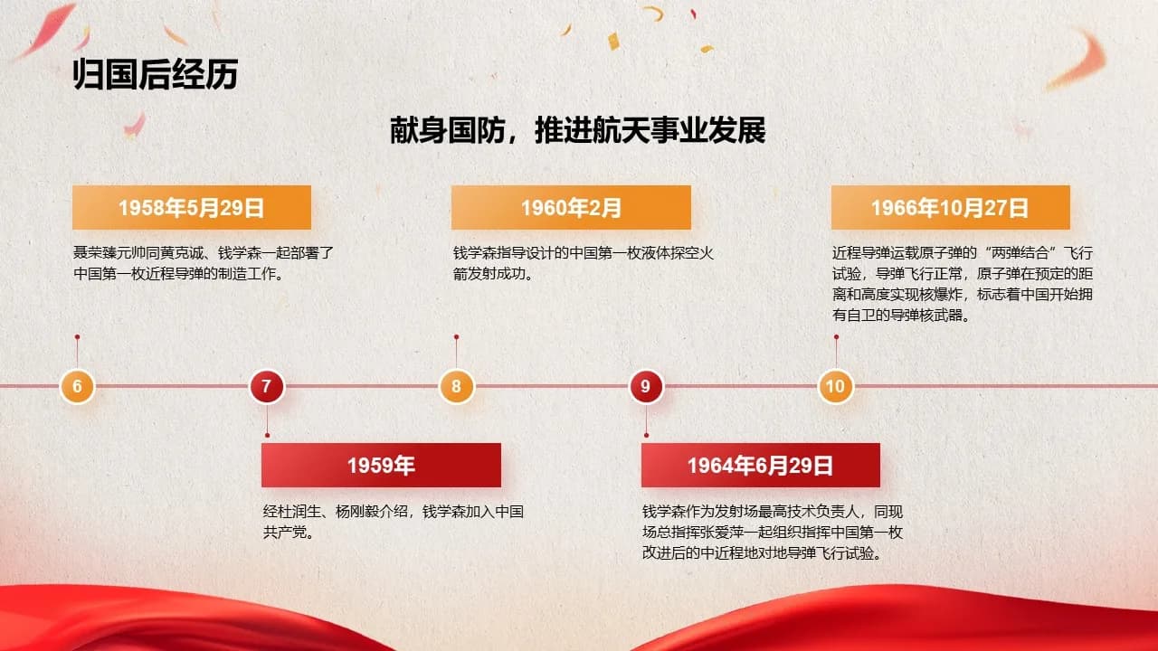 Case 8