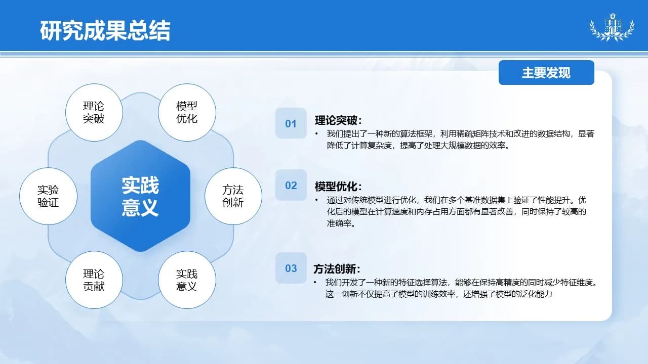 Case 15