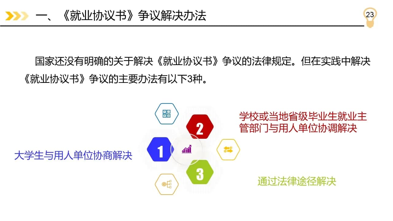 Case 23