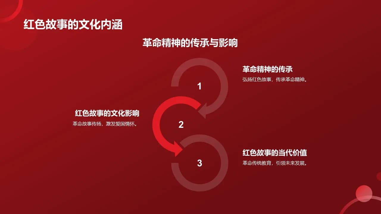 Case 5