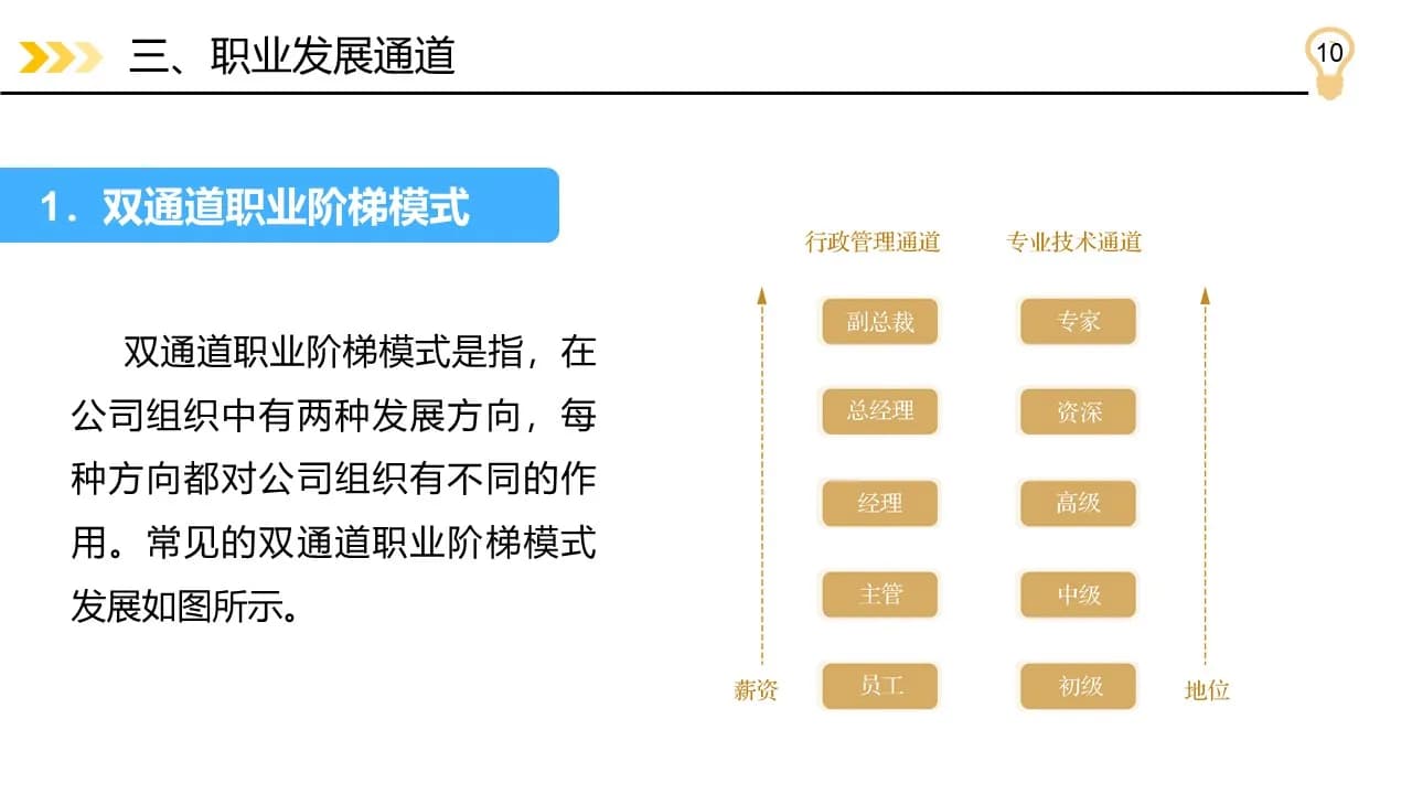 Case 10