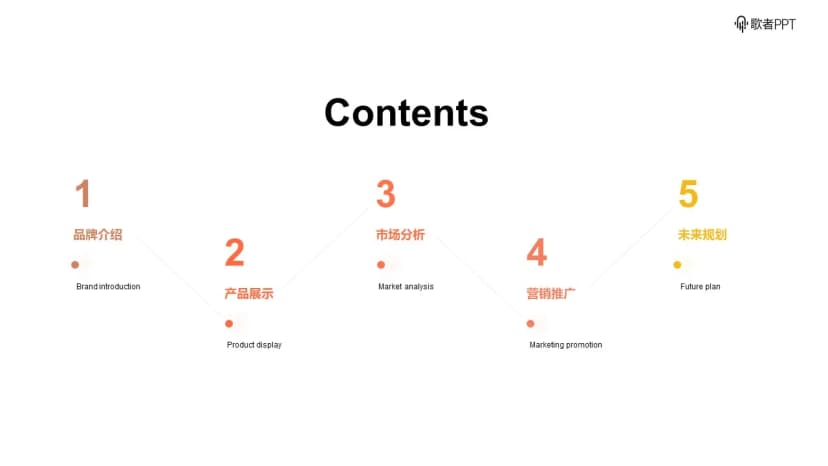 Cover 1