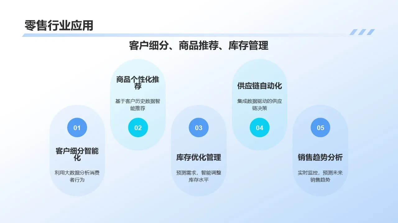 Case 15