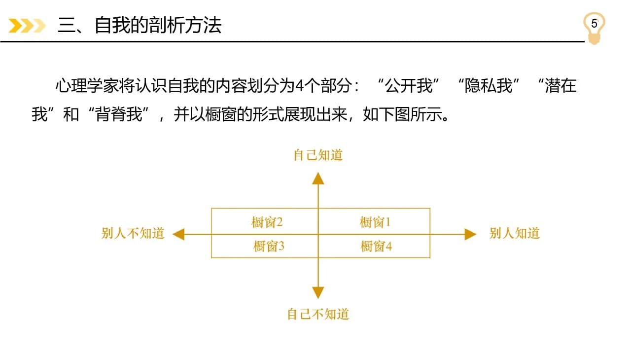 Case 5