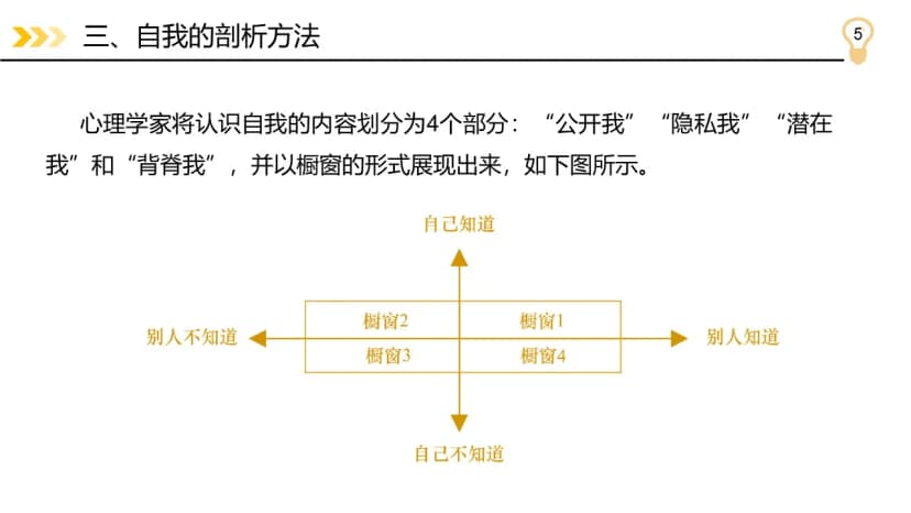 Cover 4