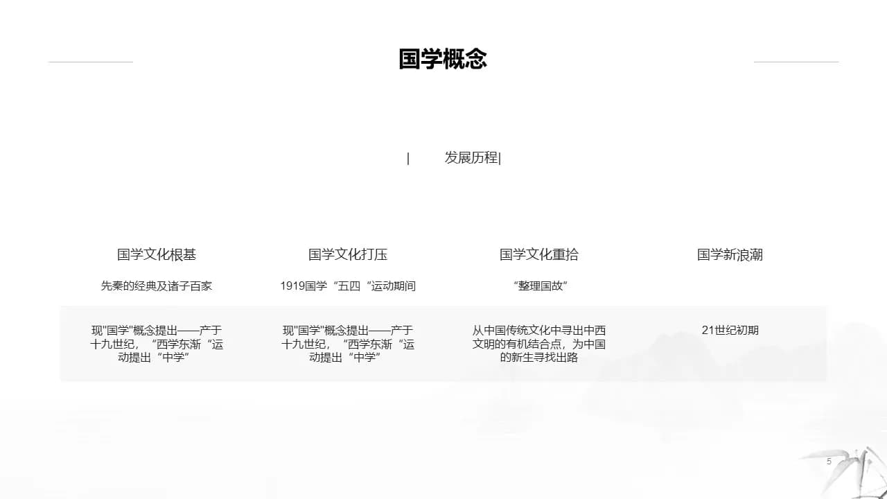 Case 5