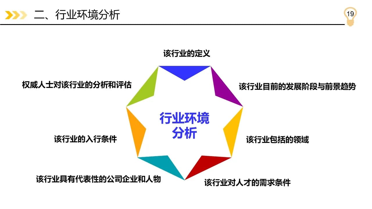 Case 19