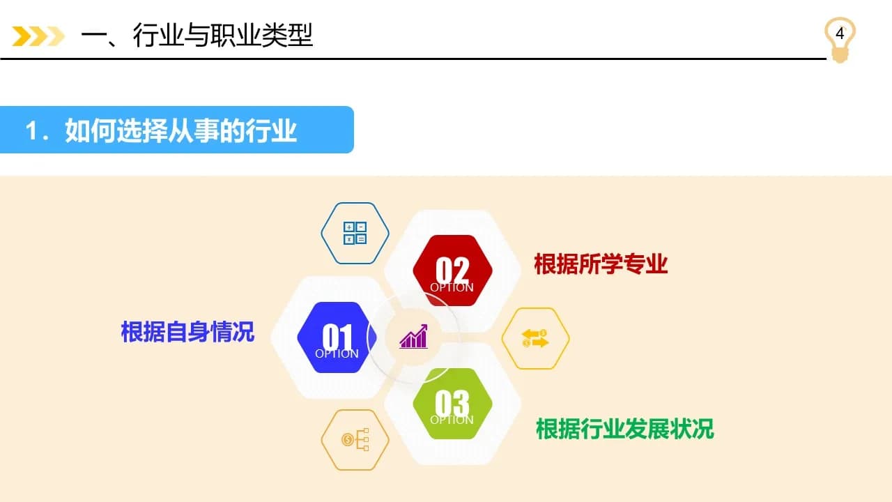 Case 4