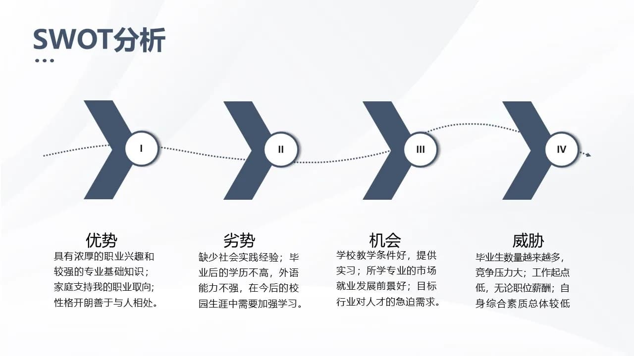 Case 6