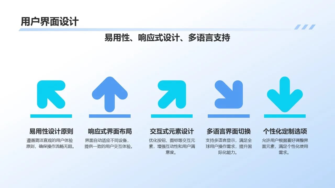Case 6