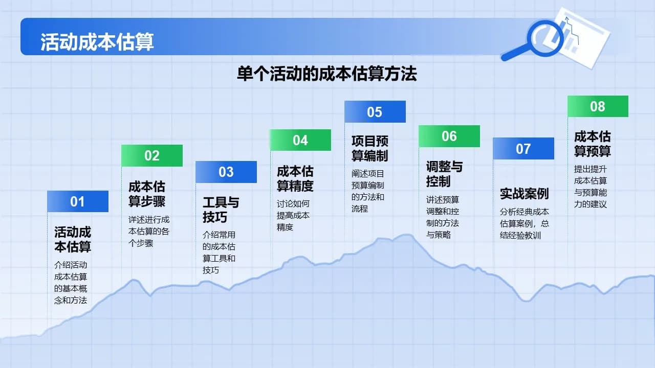 Case 10