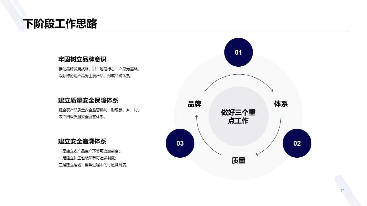 Case 17