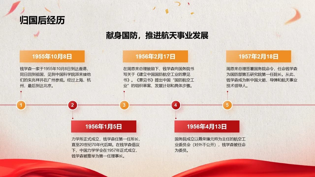 Case 7