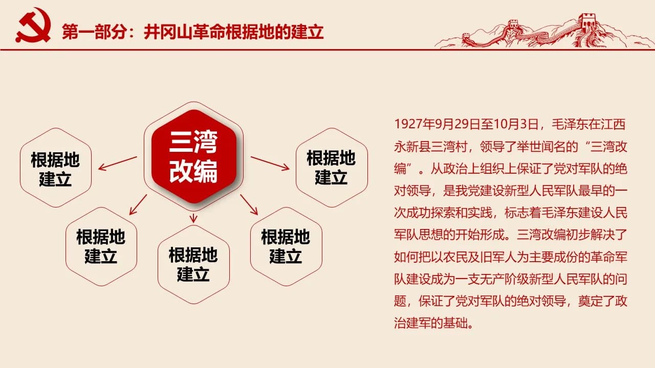 Case 5