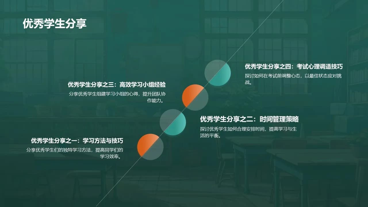 Case 9