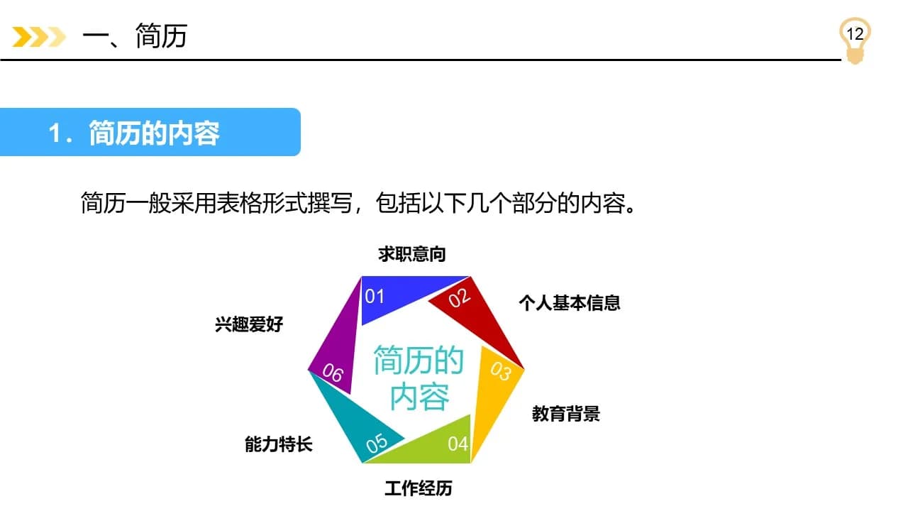 Case 12