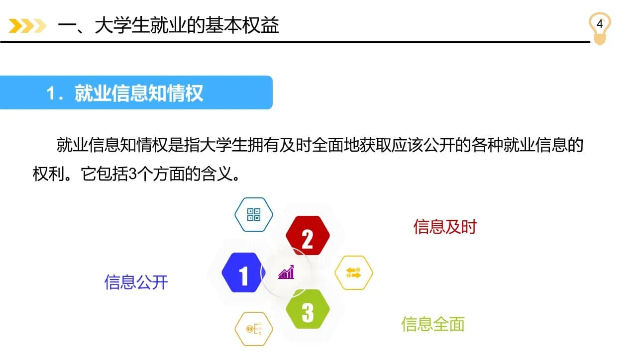 Case 4