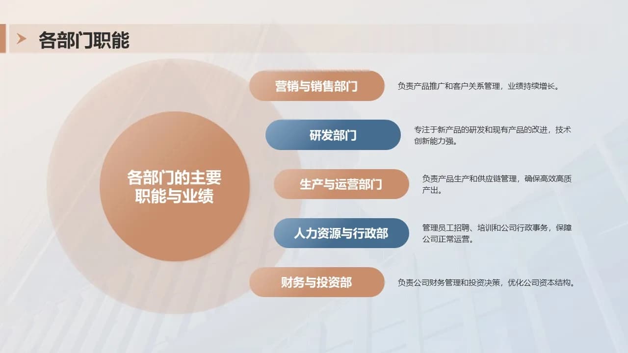 Case 6